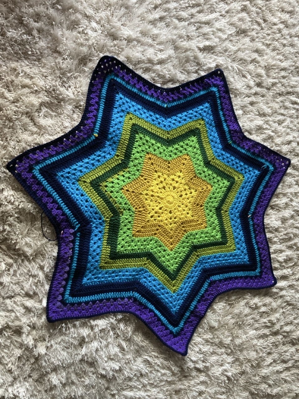 Read more about the article magnetar mastery