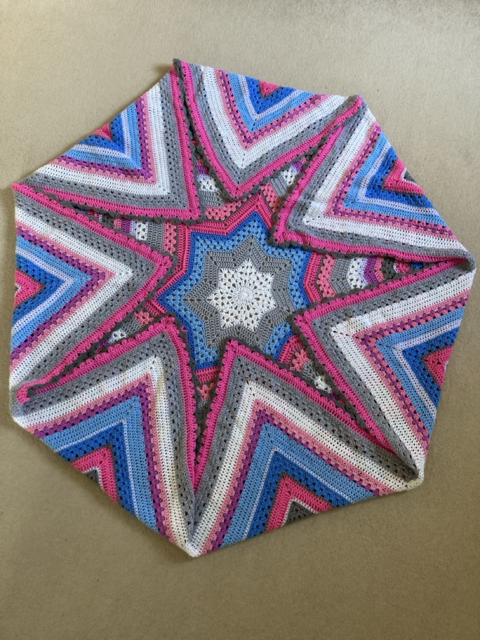 Read more about the article incongruent inheritance